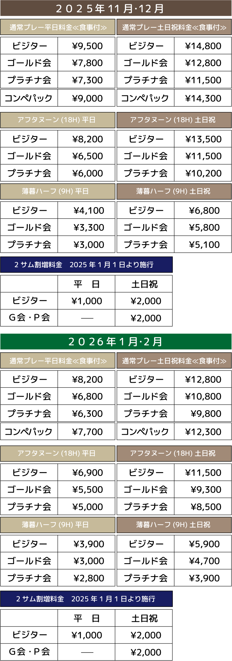 2025年4月〜12月料金表